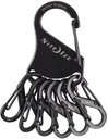 NiteIze KeyRack Steel