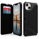Kevlar Black